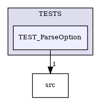 /builds/CTA-LAPP/PHOENIX_LIBS/PhoenixMock/tmp_project/OptionParser/TESTS/TEST_ParseOption