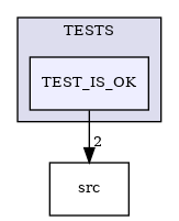 /builds/CTA-LAPP/PHOENIX_LIBS/PhoenixMock/tmp_project/StringUtils/TESTS/TEST_IS_OK