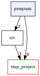 /builds/CTA-LAPP/PHOENIX_LIBS/PhoenixMock/program