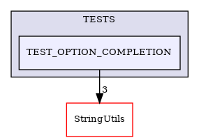 /builds/CTA-LAPP/PHOENIX_LIBS/PhoenixMock/tmp_project/OptionParser/TESTS/TEST_OPTION_COMPLETION
