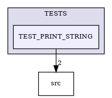 /builds/CTA-LAPP/PHOENIX_LIBS/PhoenixMock/tmp_project/StringUtils/TESTS/TEST_PRINT_STRING