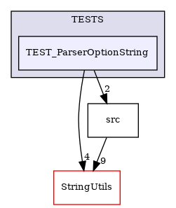 /builds/CTA-LAPP/PHOENIX_LIBS/PhoenixMock/tmp_project/OptionParser/TESTS/TEST_ParserOptionString