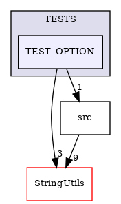 /builds/CTA-LAPP/PHOENIX_LIBS/PhoenixMock/tmp_project/OptionParser/TESTS/TEST_OPTION
