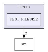 /builds/CTA-LAPP/PHOENIX_LIBS/PhoenixMock/tmp_project/StringUtils/TESTS/TEST_FILESIZE