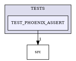 /builds/CTA-LAPP/PHOENIX_LIBS/PhoenixMock/tmp_project/StringUtils/TESTS/TEST_PHOENIX_ASSERT