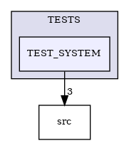 /builds/CTA-LAPP/PHOENIX_LIBS/PhoenixMock/tmp_project/StringUtils/TESTS/TEST_SYSTEM