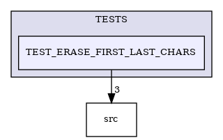/builds/CTA-LAPP/PHOENIX_LIBS/PhoenixMock/tmp_project/StringUtils/TESTS/TEST_ERASE_FIRST_LAST_CHARS