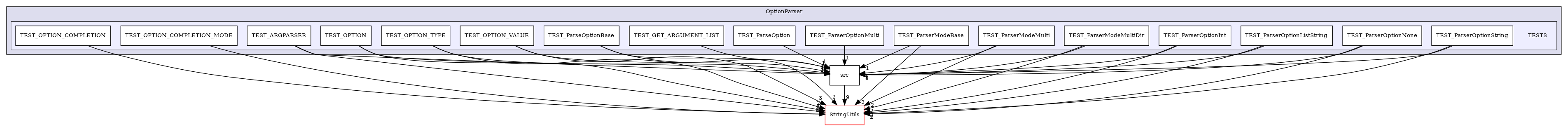/builds/CTA-LAPP/PHOENIX_LIBS/PhoenixMock/tmp_project/OptionParser/TESTS
