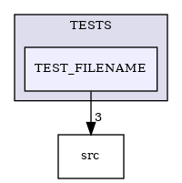 /builds/CTA-LAPP/PHOENIX_LIBS/PhoenixMock/tmp_project/StringUtils/TESTS/TEST_FILENAME
