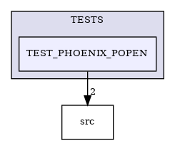 /builds/CTA-LAPP/PHOENIX_LIBS/PhoenixMock/tmp_project/StringUtils/TESTS/TEST_PHOENIX_POPEN