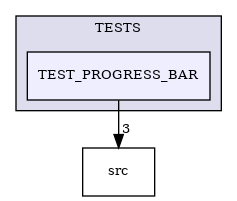 /builds/CTA-LAPP/PHOENIX_LIBS/PhoenixMock/tmp_project/StringUtils/TESTS/TEST_PROGRESS_BAR