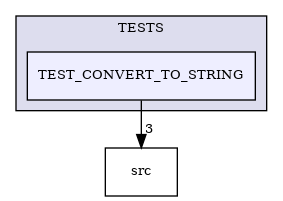 /builds/CTA-LAPP/PHOENIX_LIBS/PhoenixMock/tmp_project/StringUtils/TESTS/TEST_CONVERT_TO_STRING